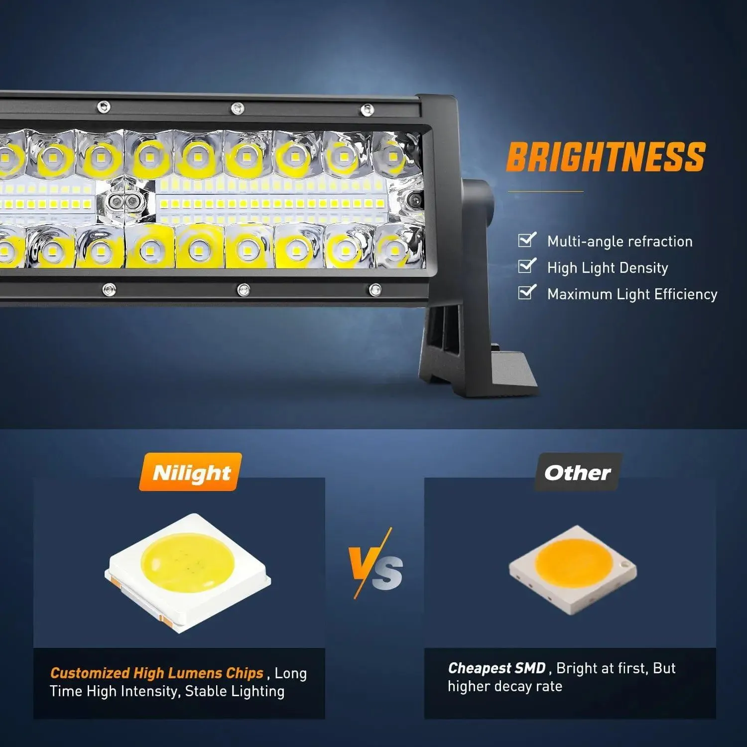 22 Inch 480W Triple Row Spot Flood LED Light Bar