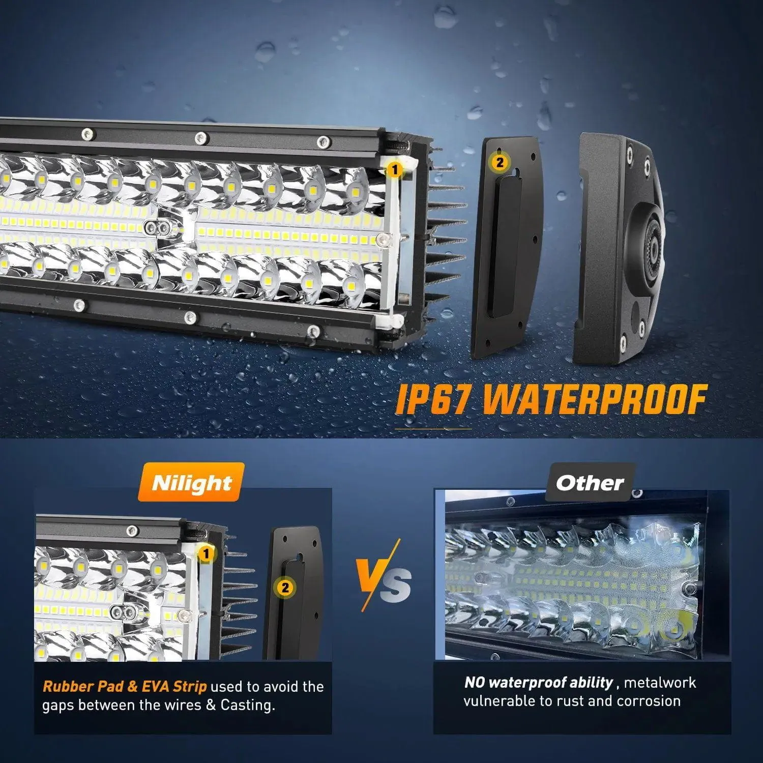 22 Inch 480W Triple Row Spot Flood LED Light Bar