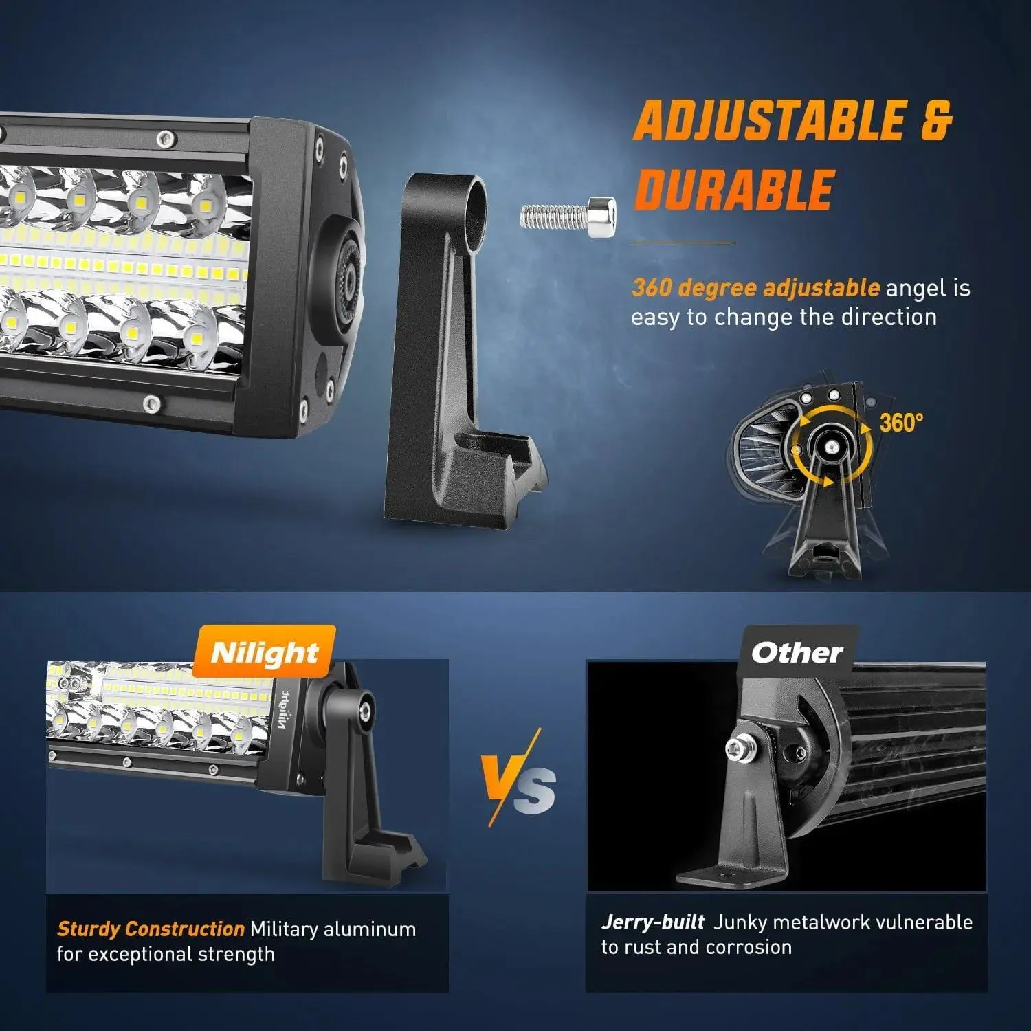 22 Inch 480W Triple Row Spot Flood LED Light Bar