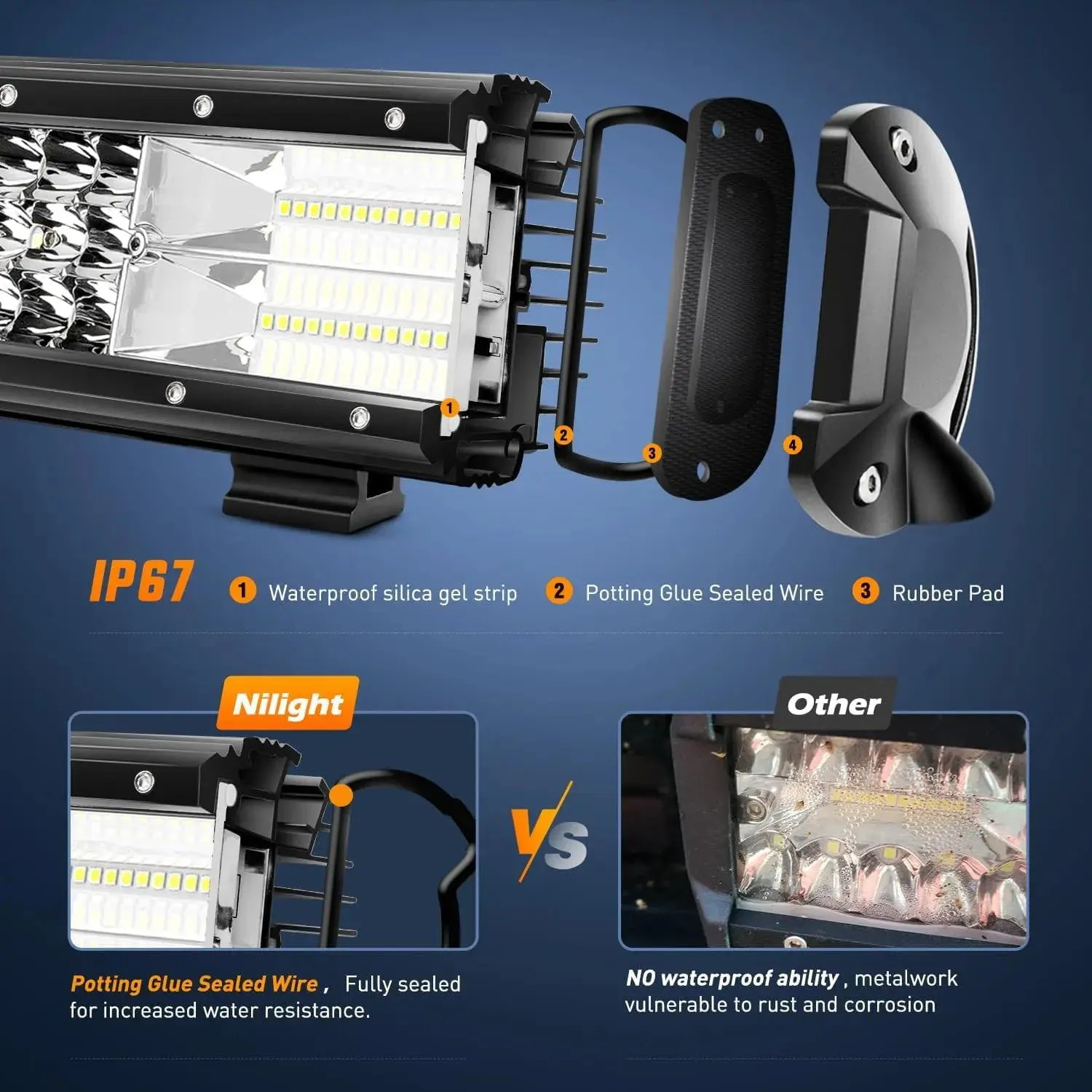 37 Inch 468W 46800LM Triple Row Spot Flood LED Light Bar