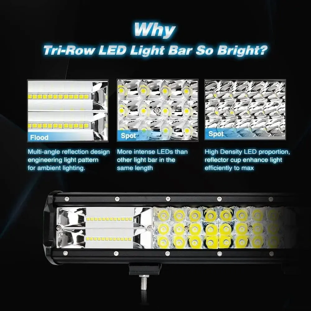 37 Inch 468W 46800LM Triple Row Spot Flood LED Light Bar
