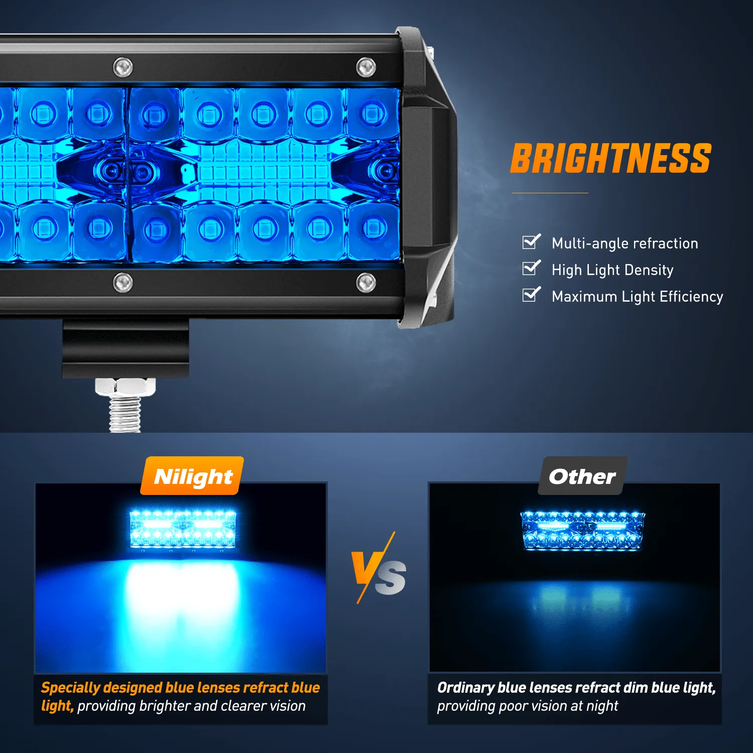 6.5 Inch 120W Triple Row Spot Blue Led Pods (Pair)