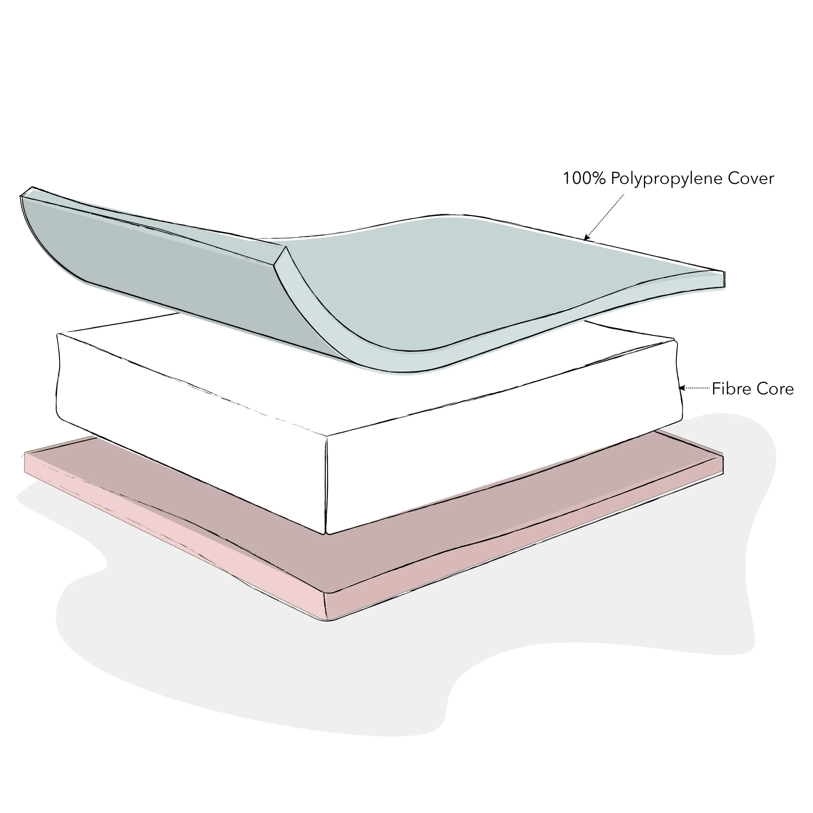 Obaby - Fibre Mattresses - Direct Delivery