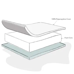 Obaby - Foam Mattresses - Direct Delivery